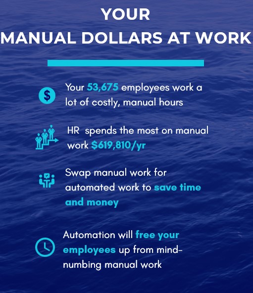 Your manual dollars at work-2